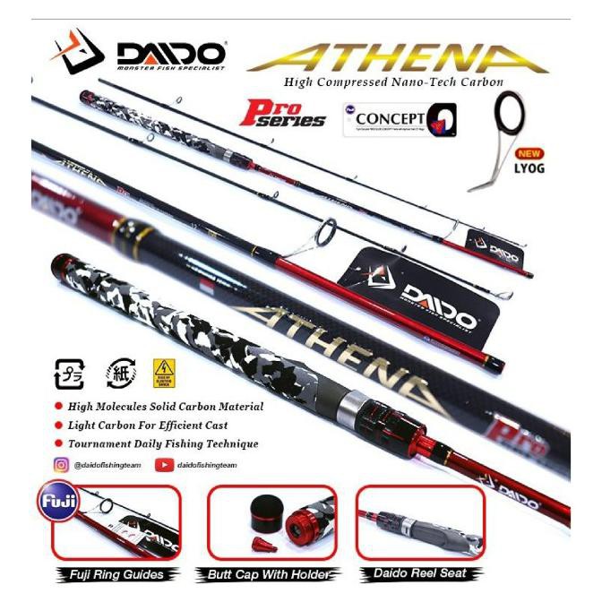 Joran Daido Athena Pro Series - Packing Pvc, Aps 180 10-20Lb