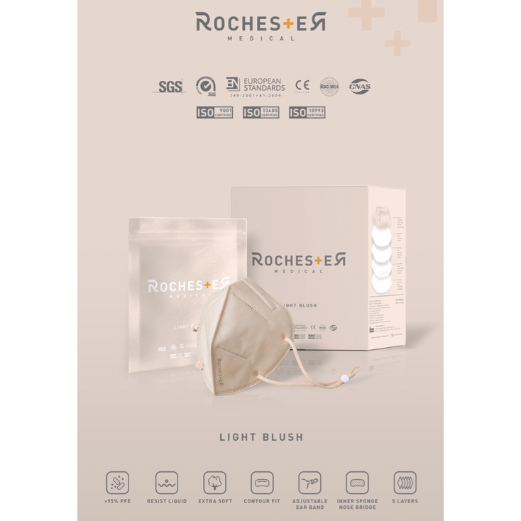 Rochester Mask in Light Blush - MASKER KN95 PREMIUM