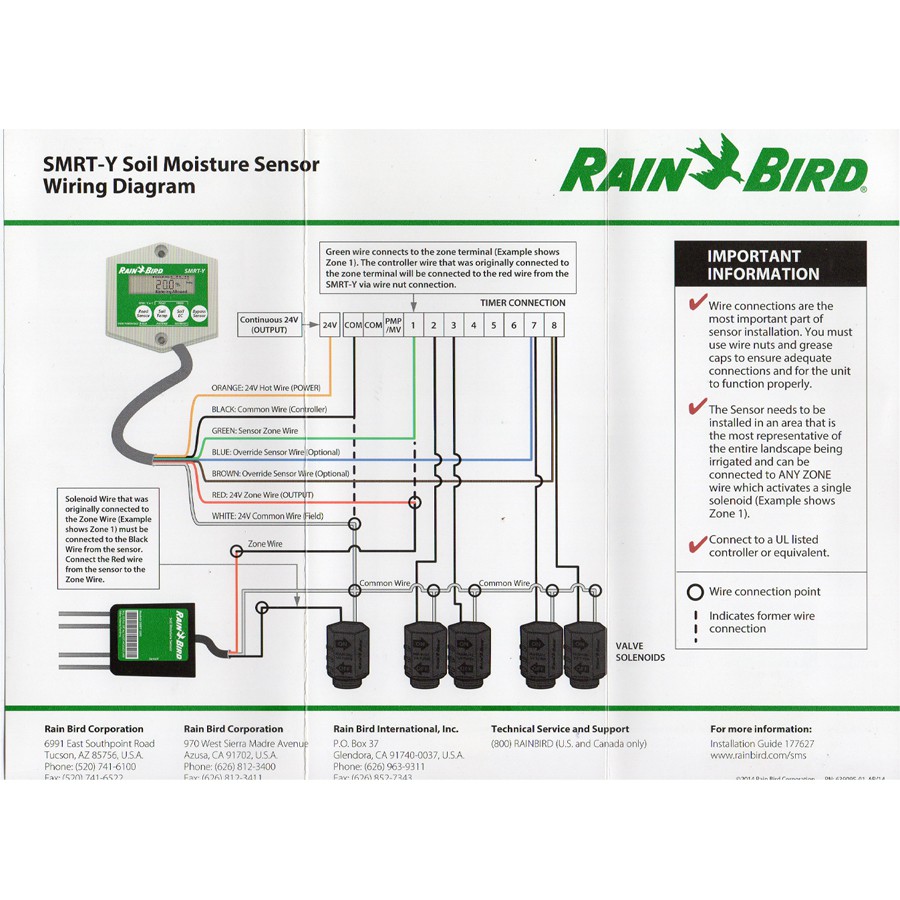 Rain Bird Soil Moisture Sensor SMRT-Y PG KDR