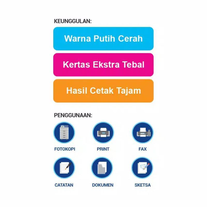 

SiDU Kertas Fotocopy 70 GSM A4