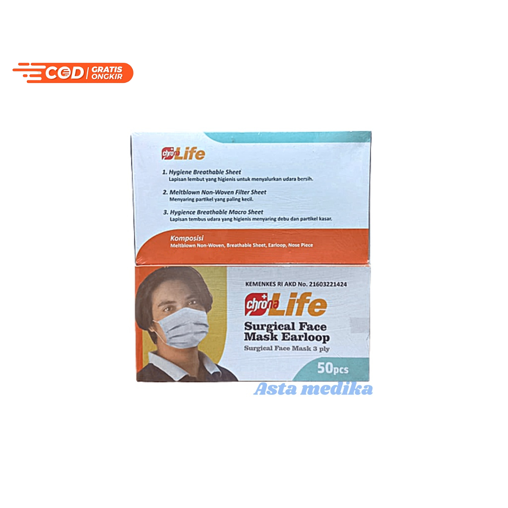 Masker Medis Earloop Masker 3Ply Disposable Face Mask