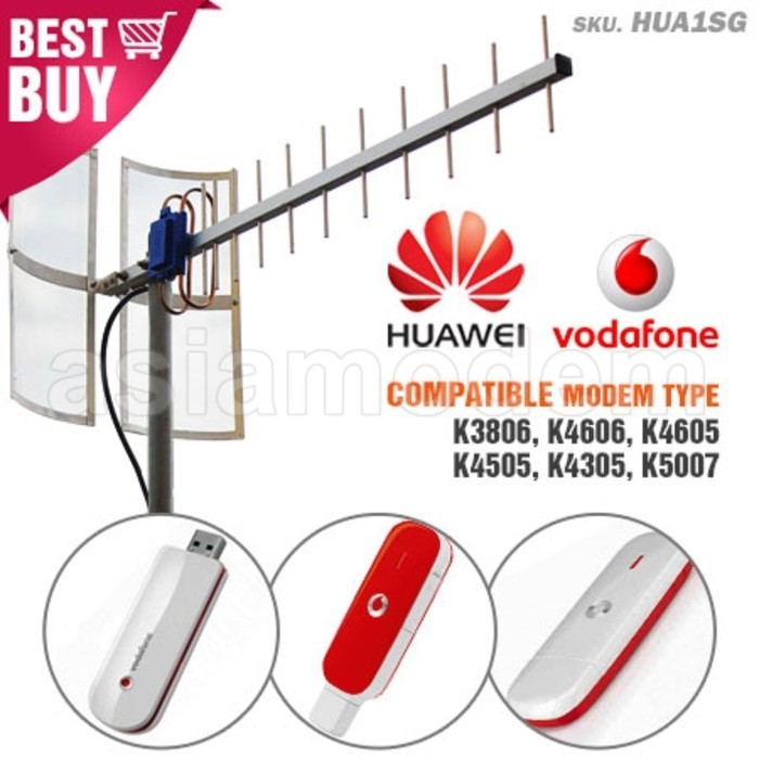 Antena Yagi TXR175 Vodafone K4605 K4505 K3806 K4606 K4305 Penguat Sinyal Modem 2G 3G 4G