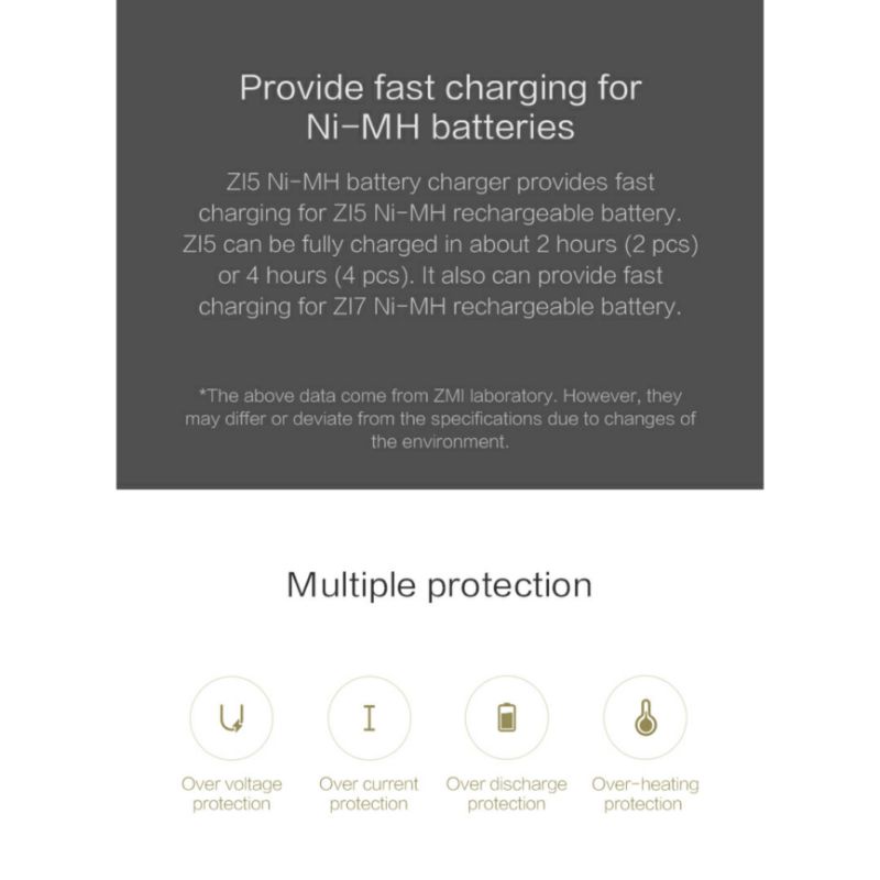 ZMI NiMH Zi5 / Zi7 Rechargeable Battery Set Docking