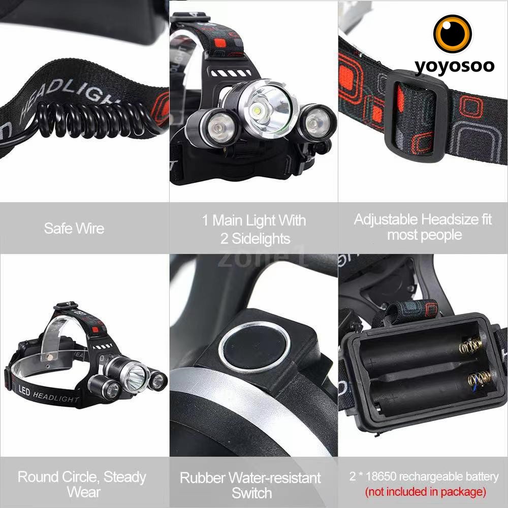 LAMPU SENTER KEPALA Technical Specifications of T6 High Power Headlamp-YOYOSOO