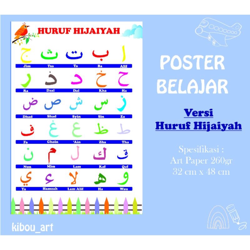 

Poster Belajar Anak