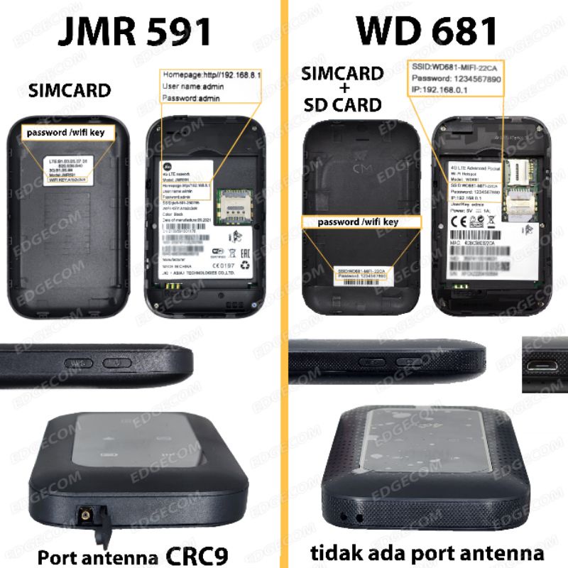 Mifi Modem JIO JMR591 Telkomsel 4G LTE 14GB UNLOCK All Operator GSM