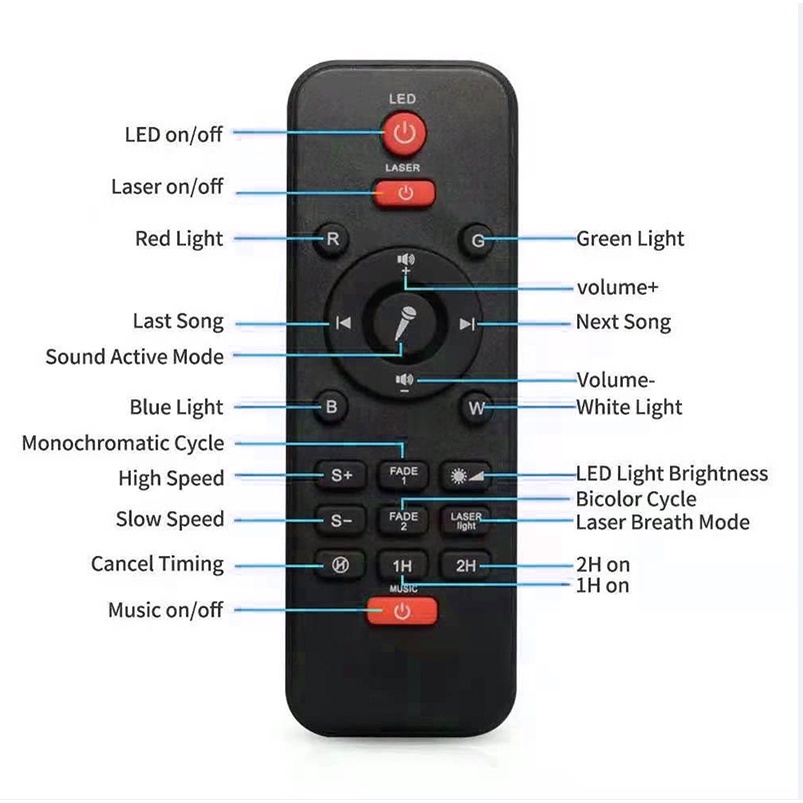 Remot Remote Control for Lampu Proyektor