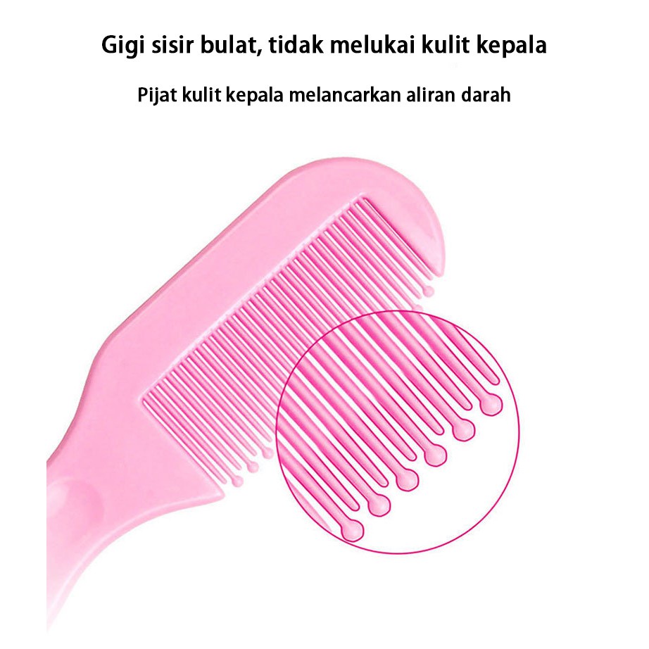 Baby Care Kit 10 in 1 6 in 1/Perlengkapan Perawatan Bayi Lengkap/C 201-202