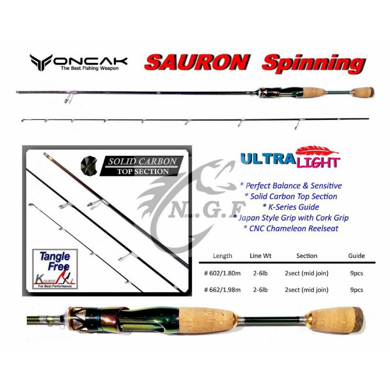 Oncak Sauron ( Spinning