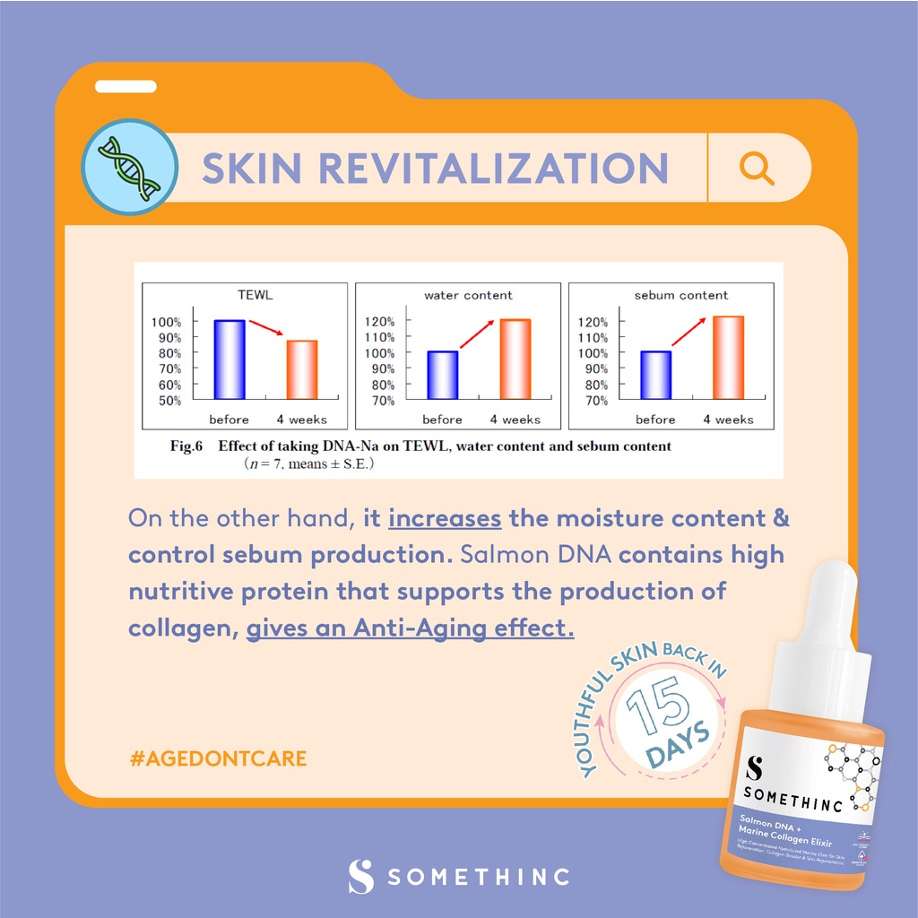 SOMETHINC Salmon DNA + Marine Collagen Elixir 20ML Original / BPOM Aman