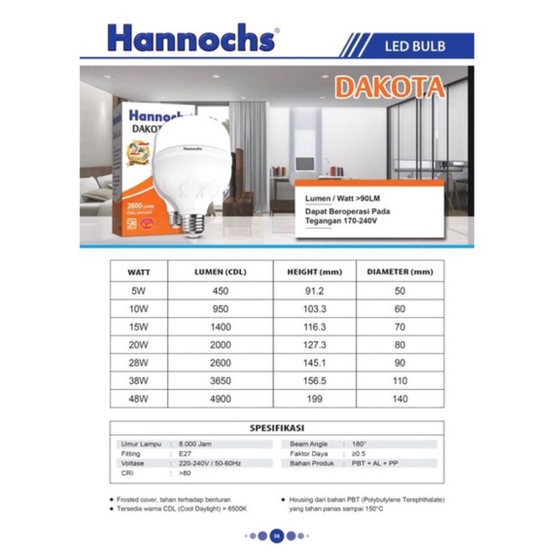 Lampu LED Dakota 20w, 28w, 48w Hannochs