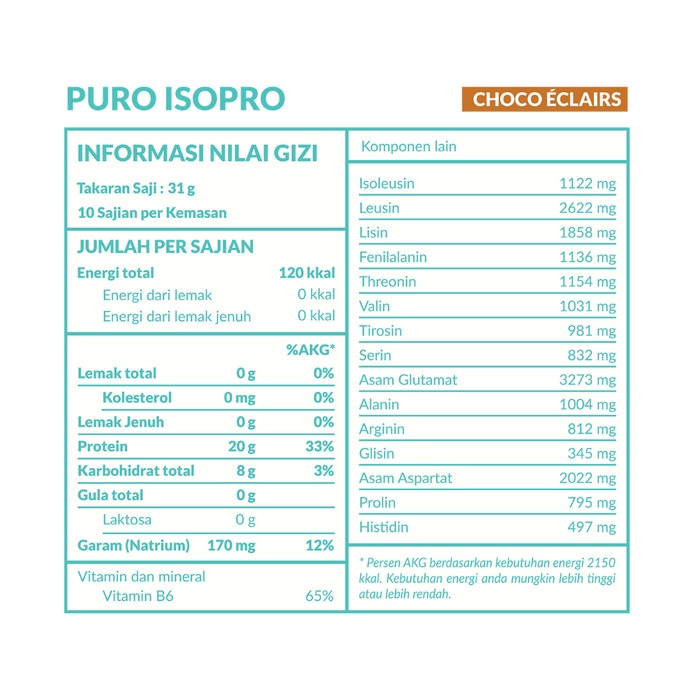 

PURO ISOPRO GrassFed Whey Protein Isolate Hormone Free 1.2kg - Choco Eclair Suplemen Platinum Bpom Amino Penambah Berat Badan Suplemen Pembentuk Otot Perut Tanpa Olahraga H4X6Y7U4U2 Penggemuk Carnivor On Tubuh Protein Isolate Gold Pro Whey Susu Fitness Pe