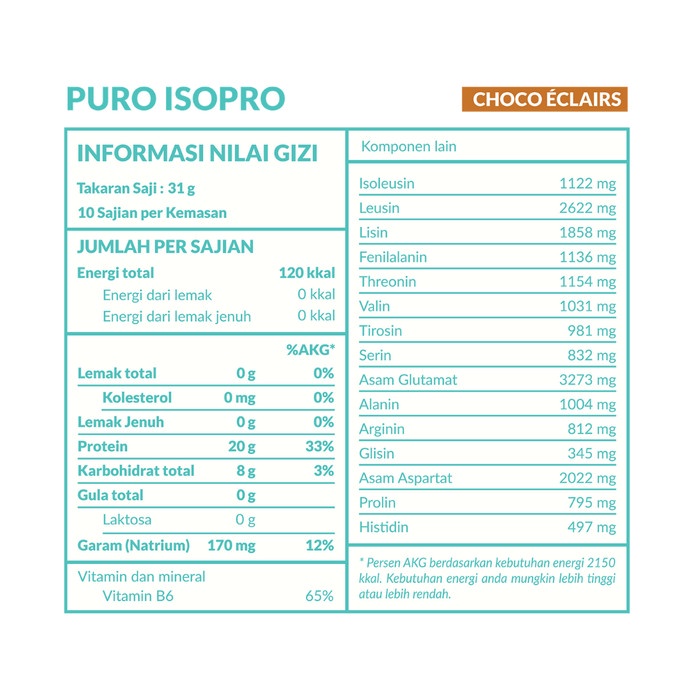 PURO ISOPRO GrassFed Whey Protein Isolate Hormone Free 1.2kg - Choco EclairSuplemen Otot Platinum Protein Isolate Amino Fitness Pembakar Lemak Susu Fitness Penggemuk L1C7C5Q0C4 Penggemuk Obat Pembentuk Otot Pria Supelmen Gym Vitamin Fitness Carnivor Tanpa