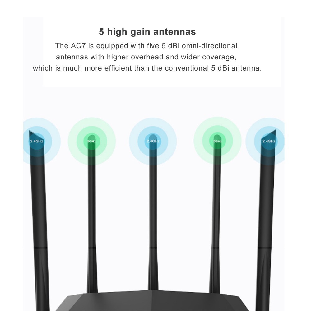 Tenda AC7 Routers Wifi 11AC 2.4Ghz / 5Ghz Wi-fi Repeater