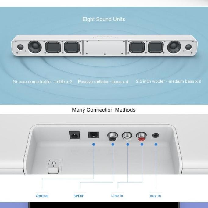 Xiaomi Mi Soundbar Bluetooth Home Theater 33 Inch MDZ-27-DA - Putih EXDISPLAY