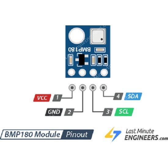 BMP180 GY68 Barometer Pressure Sensor BMP-180 GY-68 Module Tekanan