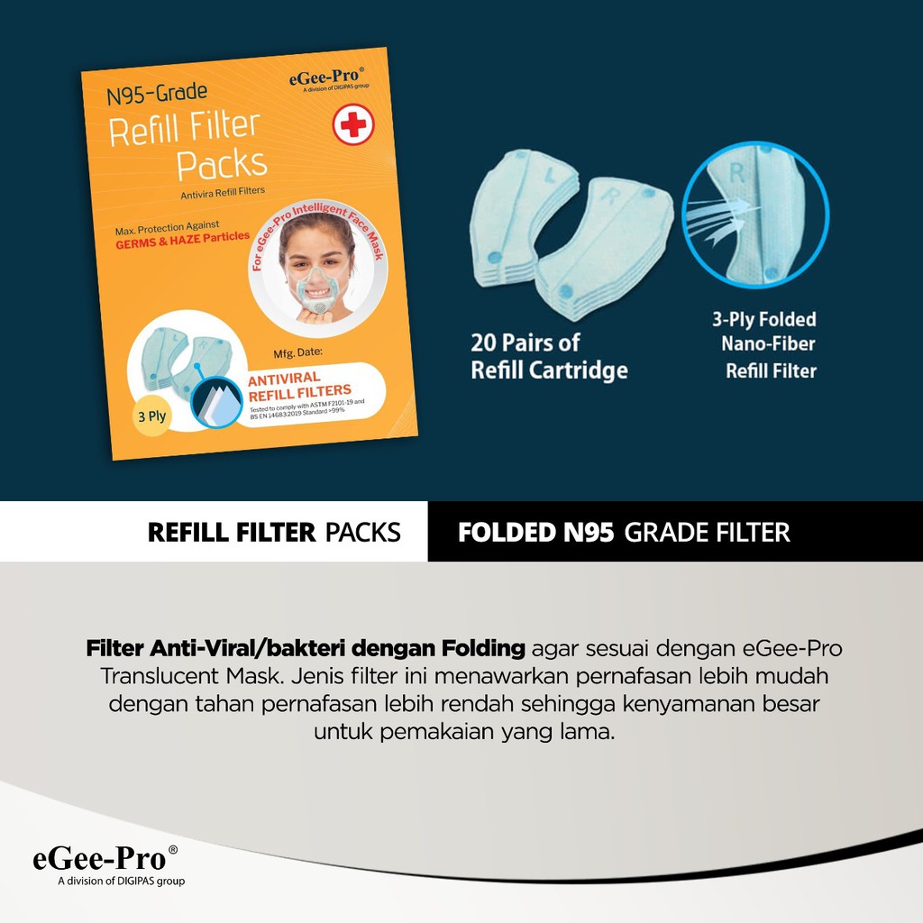 eGee-Pro ANTI VIRAL  Filters Refill for 3rd GEN.  SMART & REUSABLE  Face Mask
