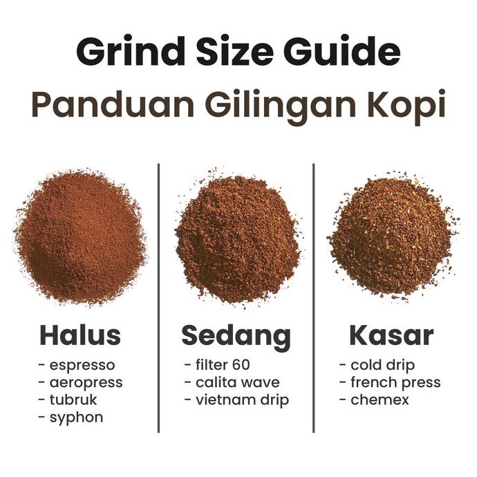 

Kopi Aroma Gold Espresso House Blend Coffee Beans 1Kg ( Biji / Bubuk )