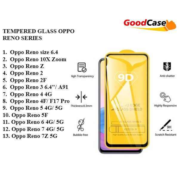 Anti Gores Oppo Reno Series TEMPERED GLASS 5D 100% Full Lem Termurah