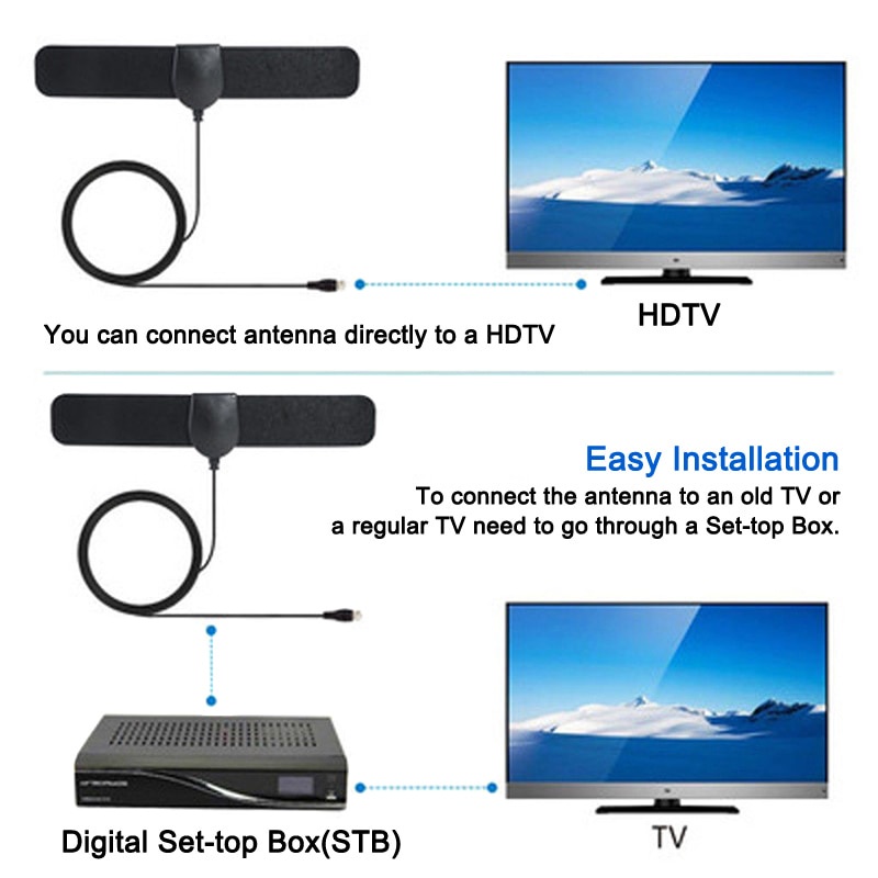 Taffware TFL-D141 Antena TV Digital Indoor Portable Simple Antena Mobil Televisi Car Indoor dalam Rumah Sinyal Channel VHF UHF Bisa untuk TV non Digital, TV Tabung, TV Lcd, TVBOX, Receiver Digital, Set Top Box Digital, Android TV, Smart TV, Android TV