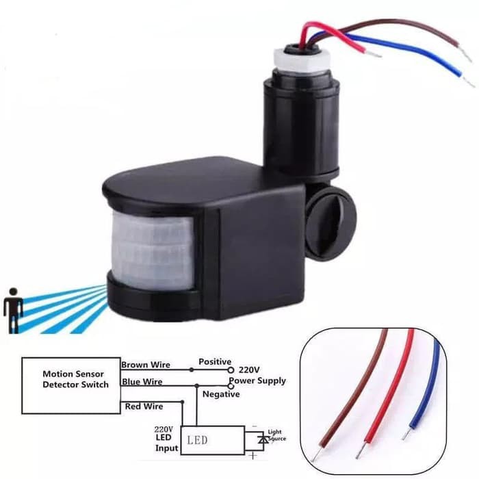 Flexible PIR Motion Sensor / Sensor Gerak Infra Merah 220V (Besar)