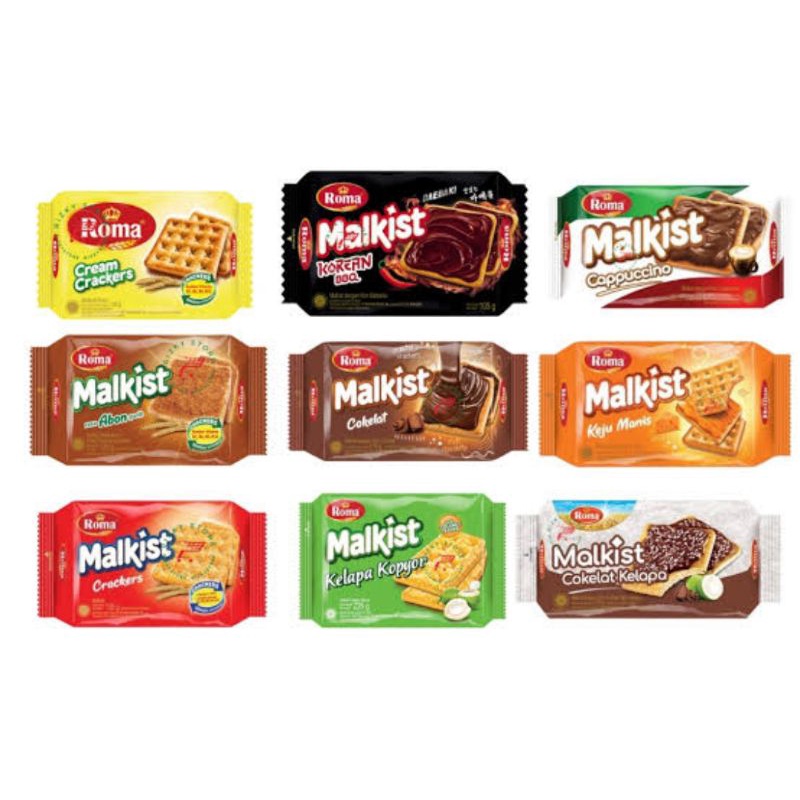 

Roma Malkist All Varian