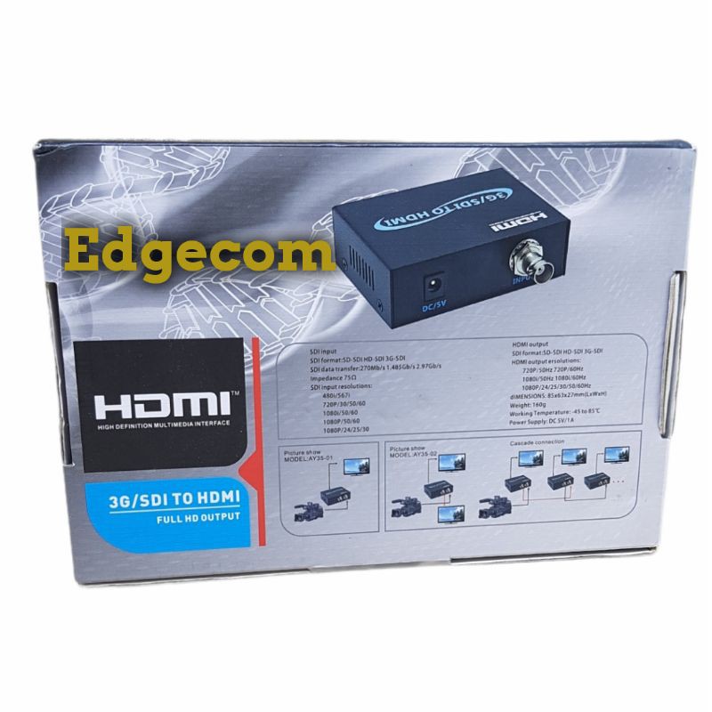 Konverter SDI Input + SDI Output to HDMI