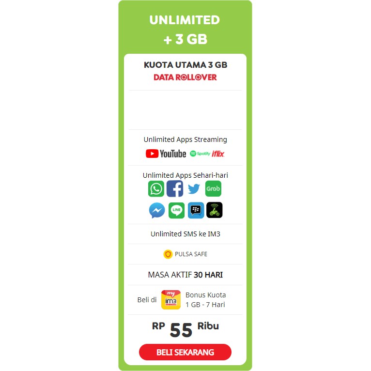 KARTU PERDANA + Paket Data Internet Unlimited 3GB Indosat Ooredoo Termurah