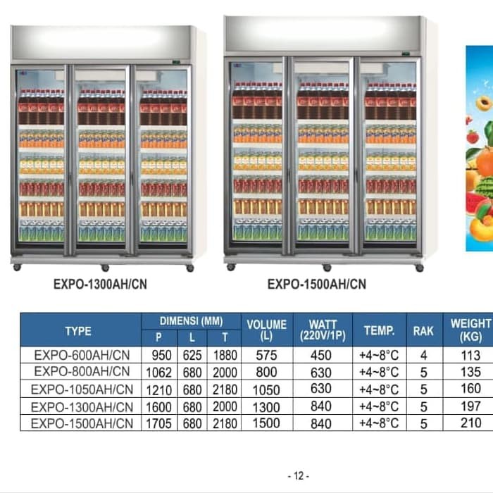 Showcase Gea Expo1500 Cooler Gea 3Pintu Expo 1500