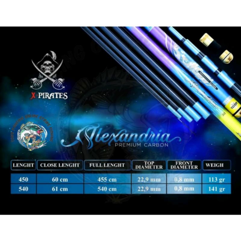 JORAN TEGEK ALEXANDRIA X-PIRATES