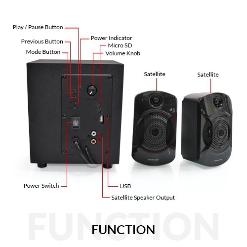 Speaker Simbadda CST 3000N+ Subwoofer Power Bass Multimedia Bluetooth CST 3000 N+