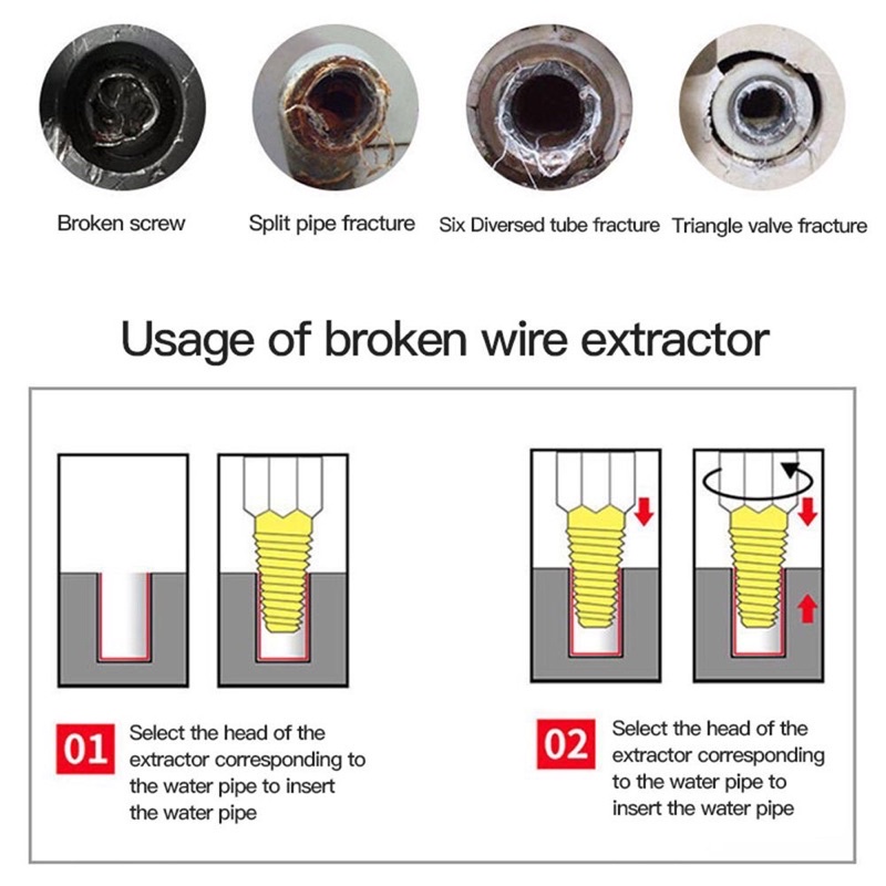 Alat Pembuka Keran Patah Dalam Buka Keran Patah Pencabut Pipa Kran Rusak Pipe Screw Extractor