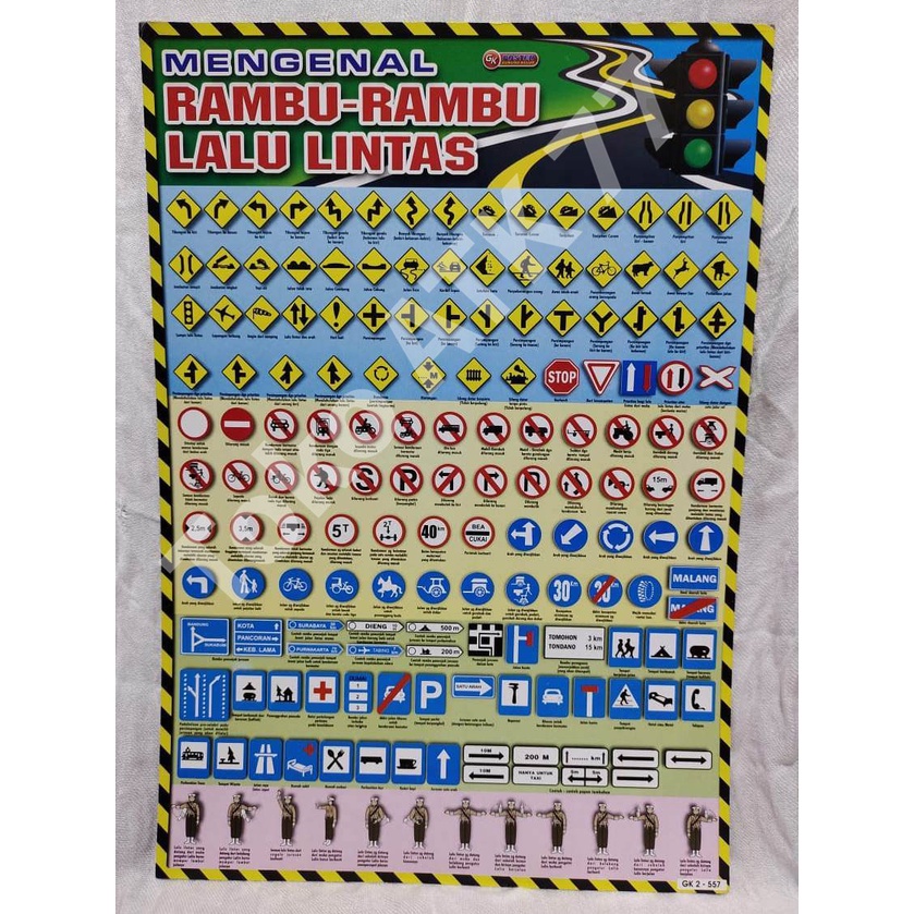 

Poster Rambu-Rambu Lalu Lintas & Poster Lainnya per 5lembar READY STOCK