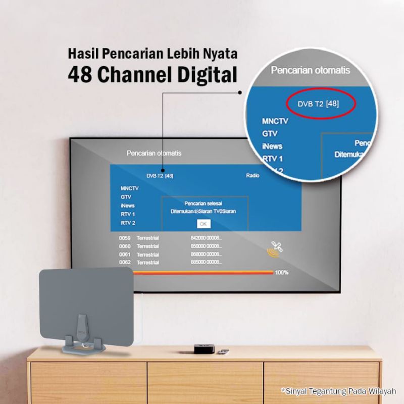 Antenna TV Digital Analog Indoor Dinding DVBT2 + Booster PX UDA-3100A Antena Set Top Box Siaran Lengkap