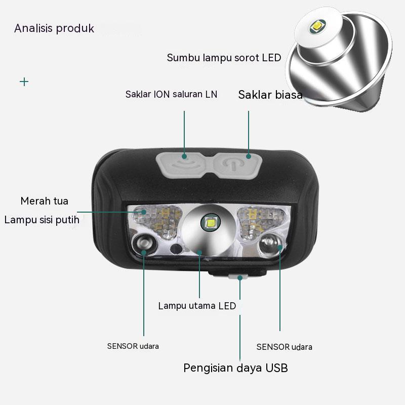 【COD】Headlamp/Mini LED Headlamp/Lampu Senter Kepala Led/Senter Kepala Headlamp LED Rechargeable USB + Motion Sensor