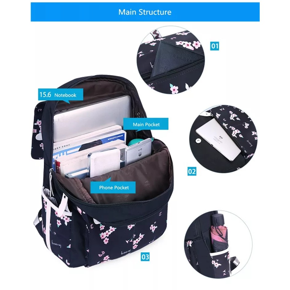 Tas Sekolah Anak Perempuan / Tas Sekolah Murah / Tas Ransel Anak Motif Terbaru Bunga Sakura Free Pom