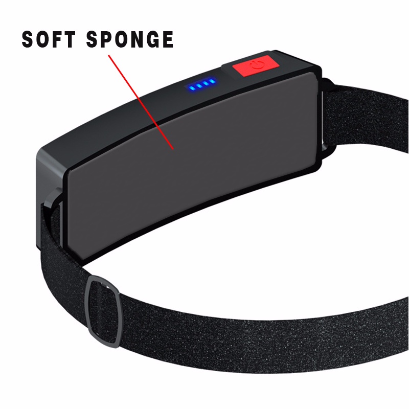 Lampu Senter Kepala Led Cob Anti Air Usb Rechargeable Untuk Lari / Bersepeda / Memancing / Camping / Hiking