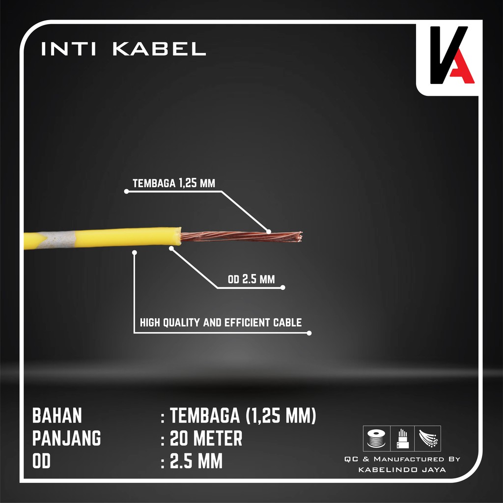 Kabel Bintik AVS 1.5MM x 20M Kabel Otomotif Body Mobil Motor Serabut Tembaga