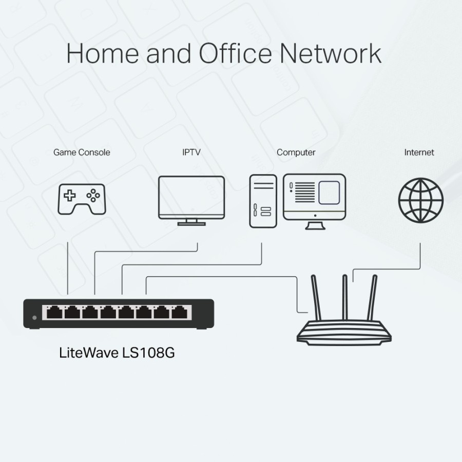 TP - Link 8-Port 10/100/1000Mbps Desktop Network Switch - LS108G