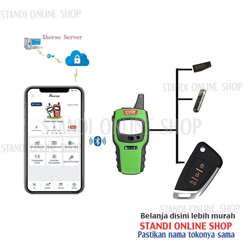 Original XHorse VVDI Mini Key Tool Key Programming Immobilizer