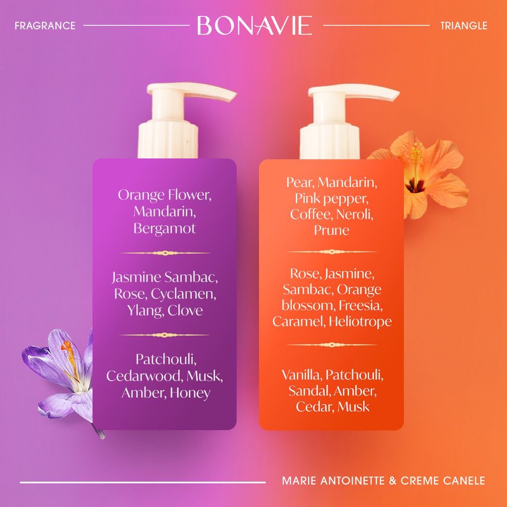 BONAVIE Body Lotion Package Creme Canele &amp; Marie Antoinette