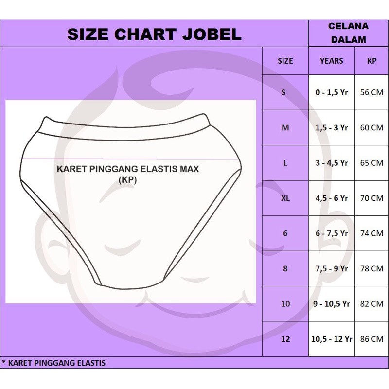 Jobel Girl Underwear - Rainbow Edition (0-12 tahun) By Kazel/Celana dalam anak/Cd anak