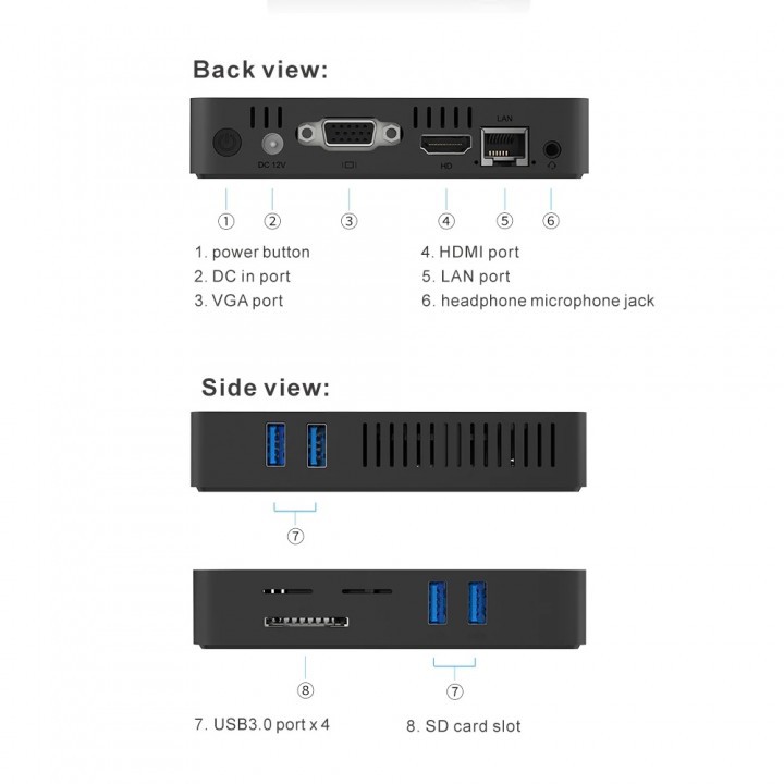 MII-V Mini PC - Intel Apollo Lake J3355 RAM 4GB ROM 64GB - VGA - HDMI