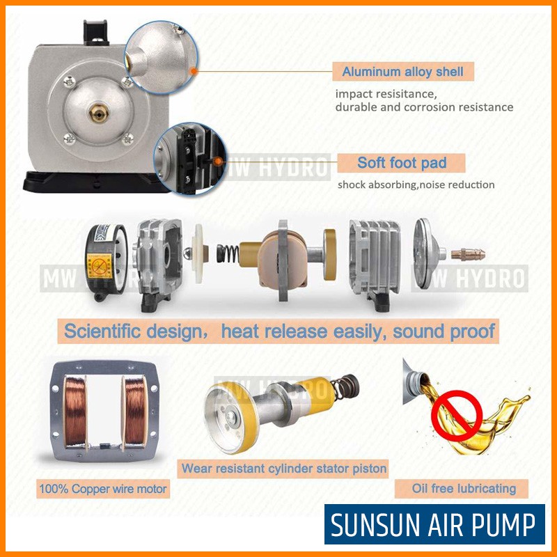 SUNSUN Yuting ACO-008, Electromagnetic Air Pump, Aerator / Pompa Udara