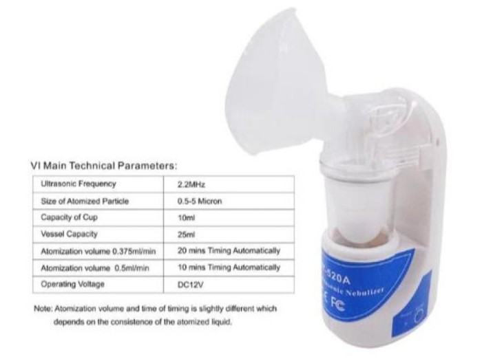 Nebulizer Omicron MESH Portable Ultrasonic Alat Bantu Uap Pernafasan