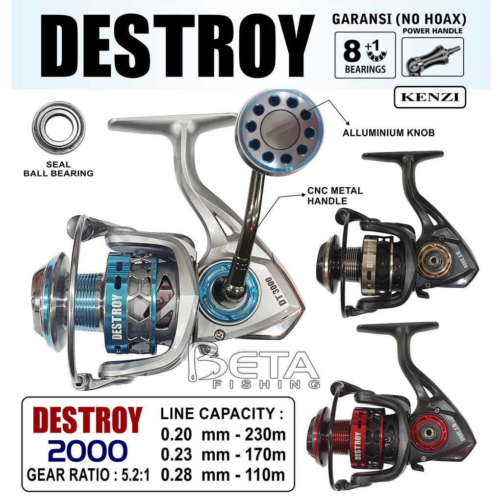 commercial tuna fishing reels