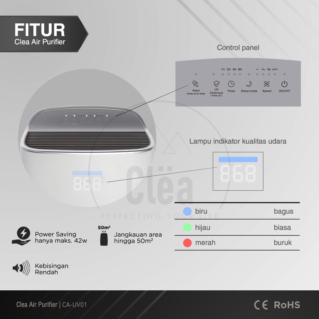 CLEA Air Purifier Air Sterilizer 3 in 1 HEPA Filter + UV Sterilizer + Ion negatif (UVC HEPA 13) Pembersih Penjernih Penyegar Penyaring Filter Udara Ruangan Kamar Purifer Furifier Debu Kasur Bulu Anti Virus Otomatis