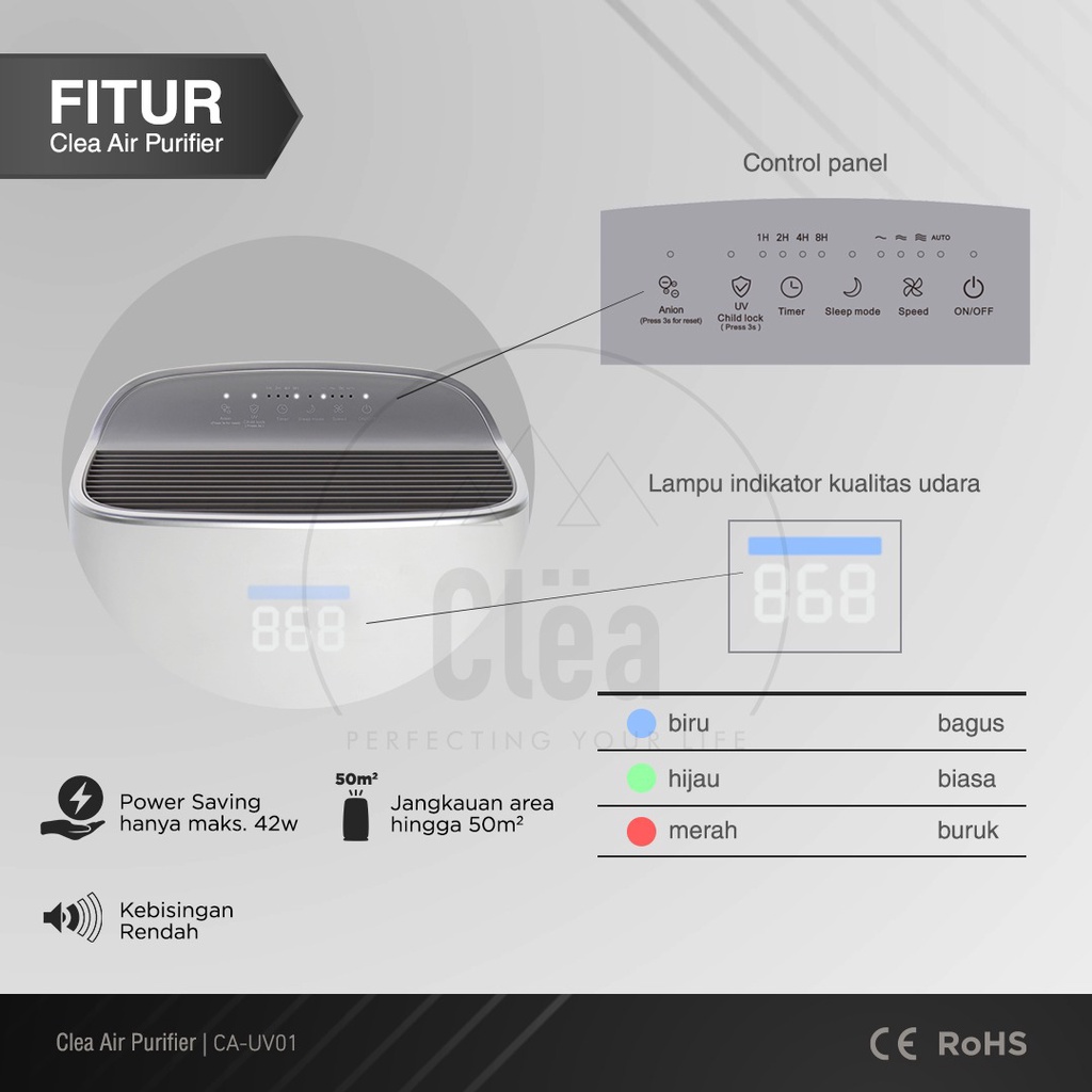 CLEA Air Purifier KHUSUS SAMEDAY DAN INSTANT