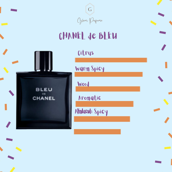 GLAM PARFUM / FARFUM / MINYAK WANGI PRIA TAHAN LAMA - CHANEL BLUE