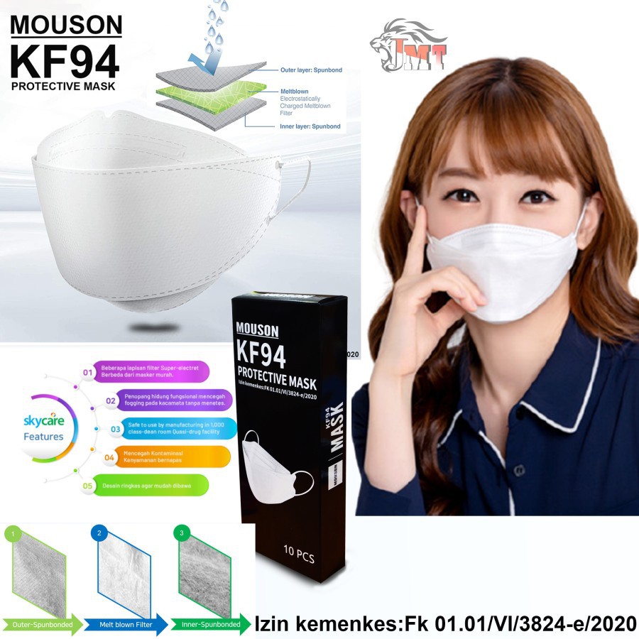 Masker Gradasi KF94 Korea 4ply Earloop/Masker Kf 94 Putih/Kf 94 Earloop Masker KF94 Warna Masker Korea Isi 10pcs Masker Gradasi